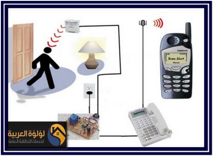 تركيب وتوريد اجهزه الانذار ببريدة